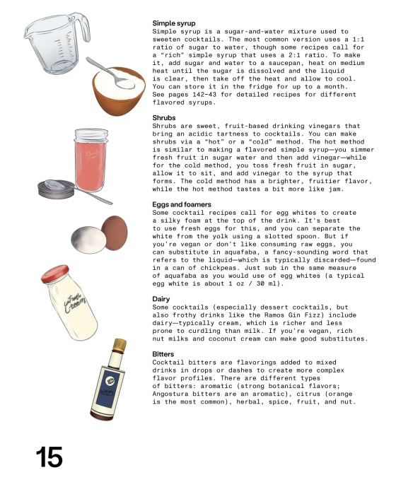 Buzzworthy Cocktail Recipes