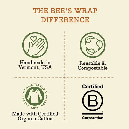 Bees Wrap Beeswax Reusable Holiday Bread Wrap - Snow Day