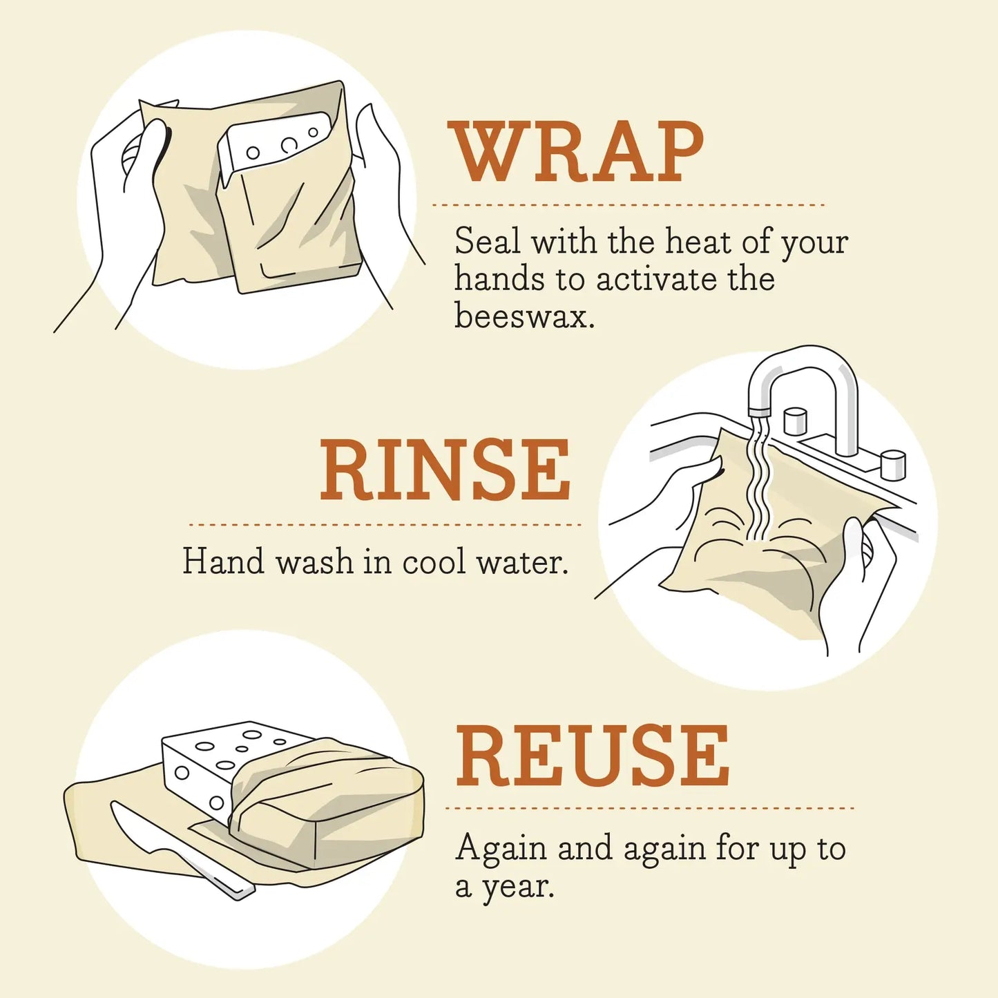 Bees Wrap Beeswax Reusable Bread Wrap - Bakery Lane Print